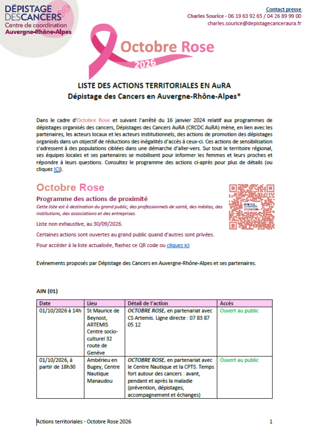 AURA – Liste des actions territoriales - Dépistage des Cancers en Auvergne-Rhône-Alpes